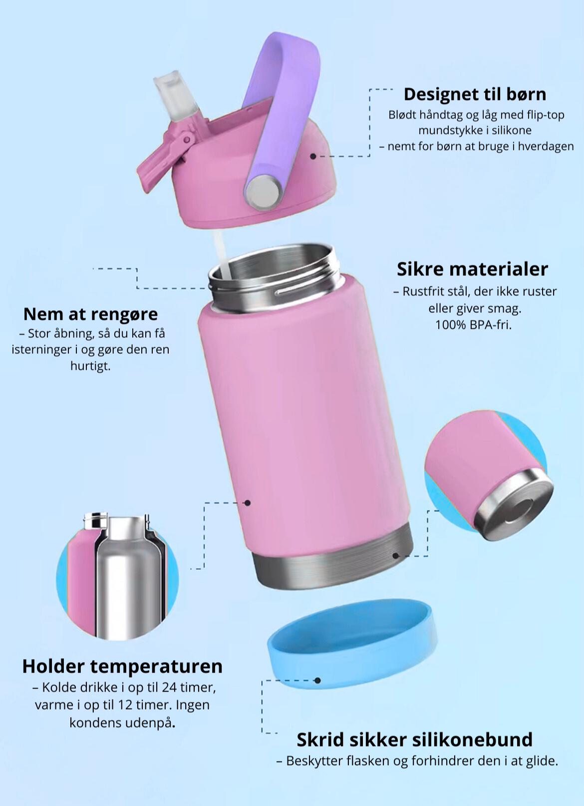 MiniMe® Bottle To Go