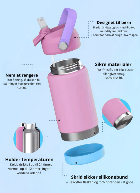 MiniMe® Bottle To Go