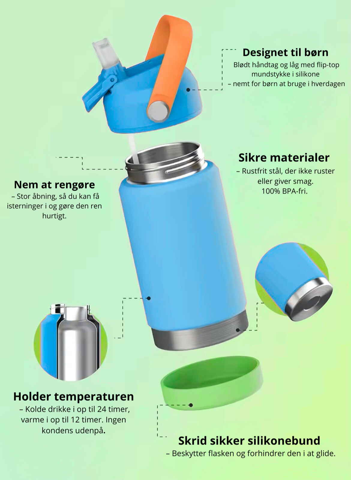MiniMe® Bottle To Go