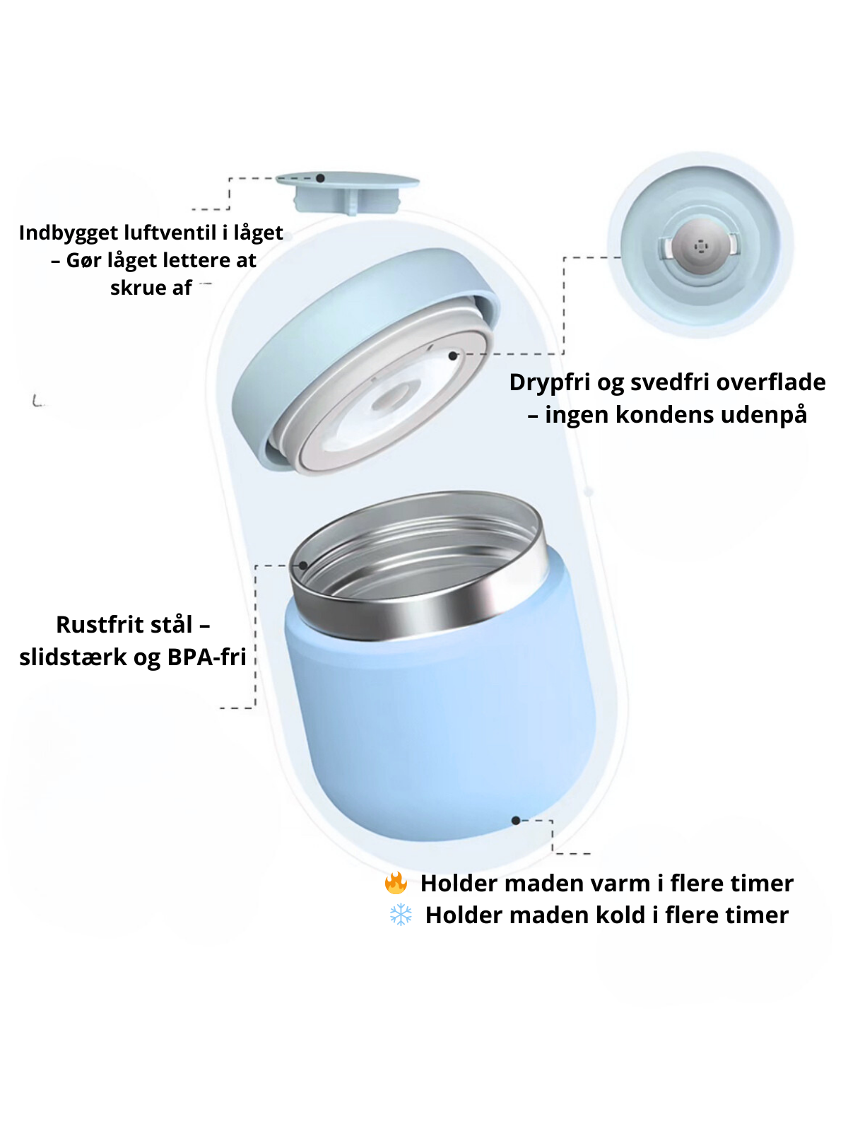MiniMe Termo Madbeholder