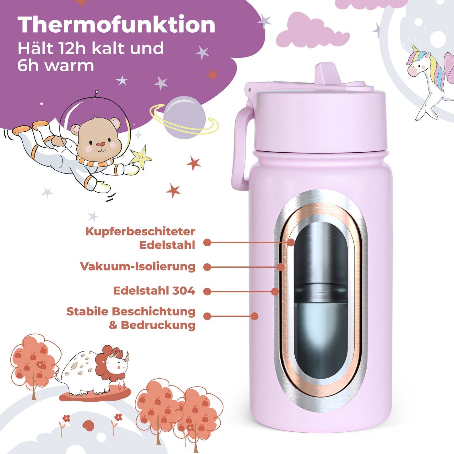 BEARFOOT Termoflaske – Enhjørning